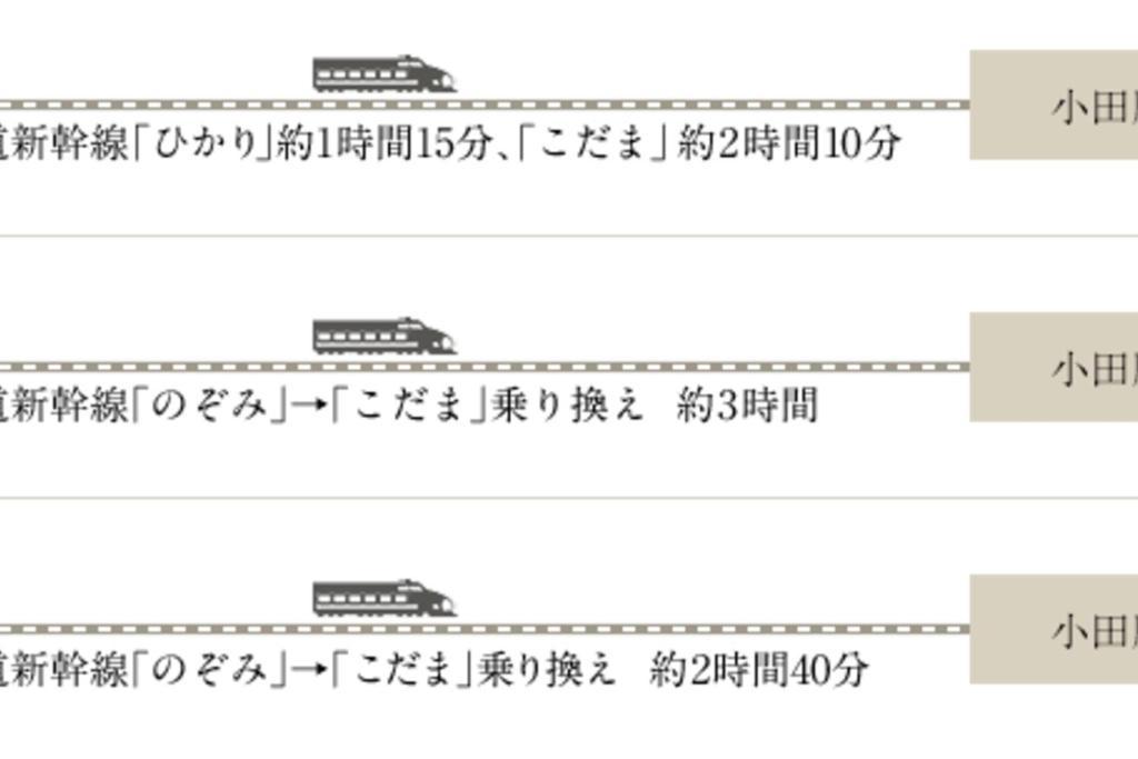 Linkage Stay Hakone Yumoto Ngoại thất bức ảnh