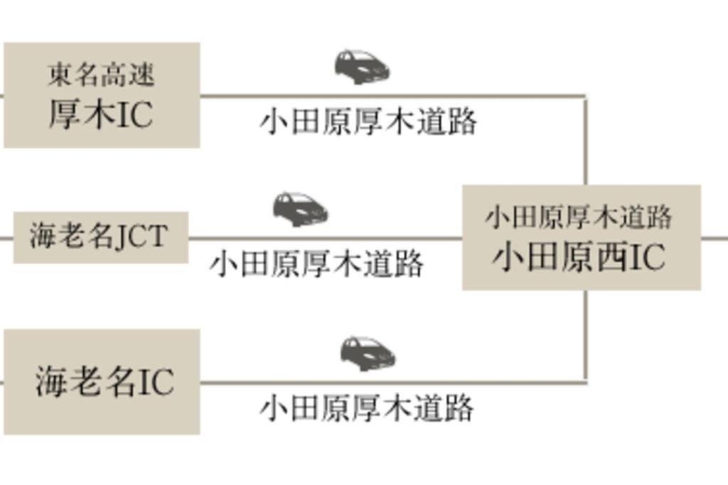 Linkage Stay Hakone Yumoto Ngoại thất bức ảnh
